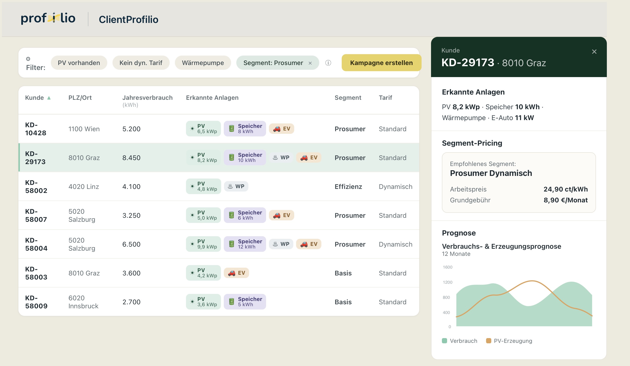 ClientProfilio Screenshot