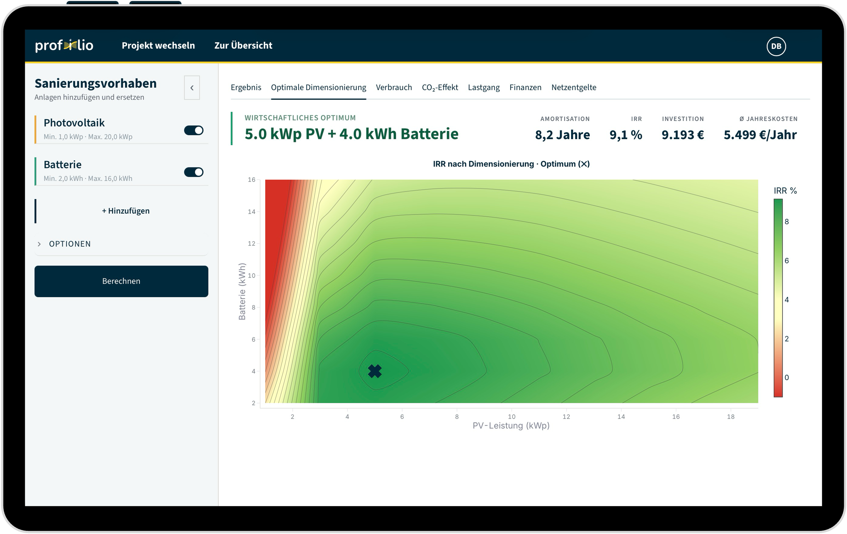 MyProfilio · Wirtschaftliches Optimum finden